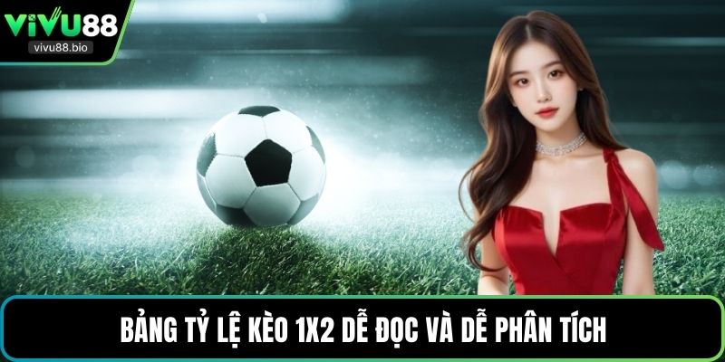 Bảng tỷ lệ kèo 1x2 dễ đọc và dễ phân tích