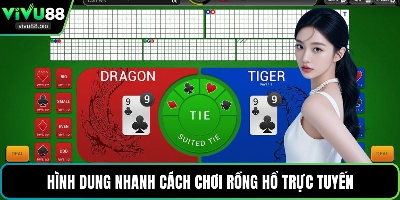 Hình dung nhanh cách chơi Rồng Hổ trực tuyến